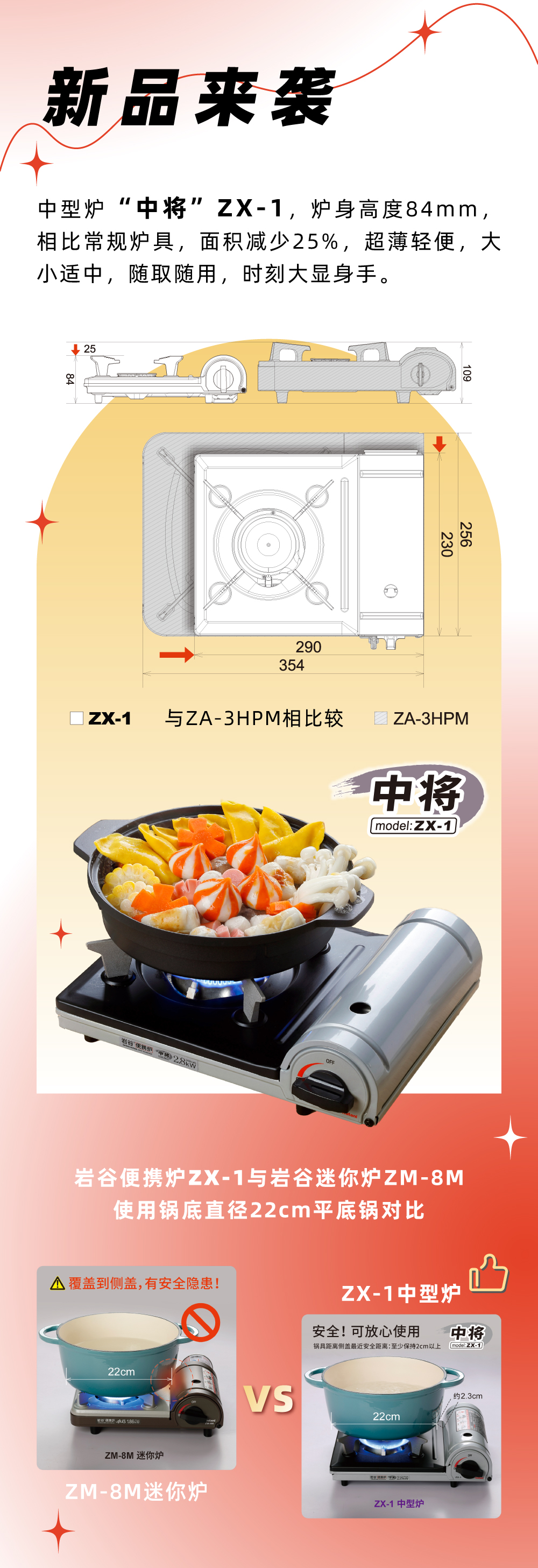 米兰网中国便携炉ZX-1，炉身高度84mm，相比常规炉具，面积减少25%，
超薄轻便，大小适中，随取随用，时刻大显身手。